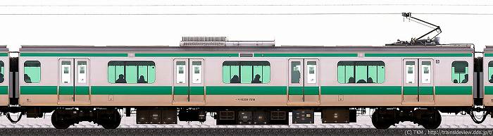 モハE233形7200番台（A）のサムネイル