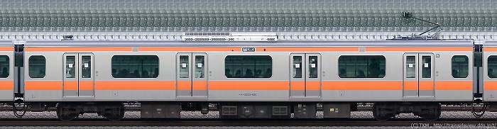 モハE233形400番台（A）のサムネイル