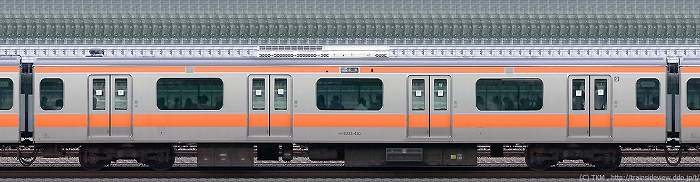 モハE232形400番台（A）のサムネイル