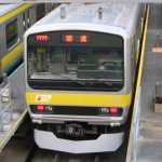 すいごう さんのプロフィール写真